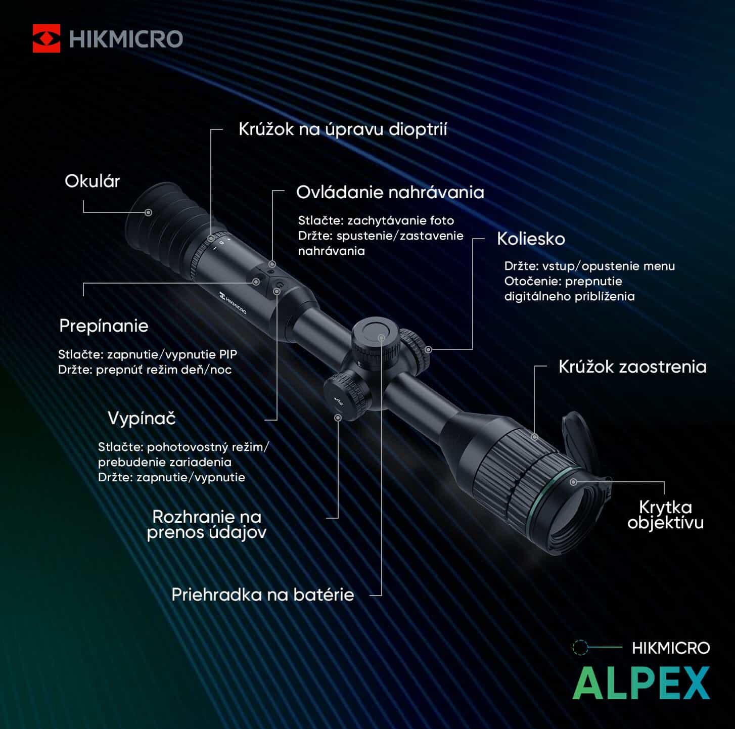 Nočné videnie HIKMICRO ALPEX 850nm